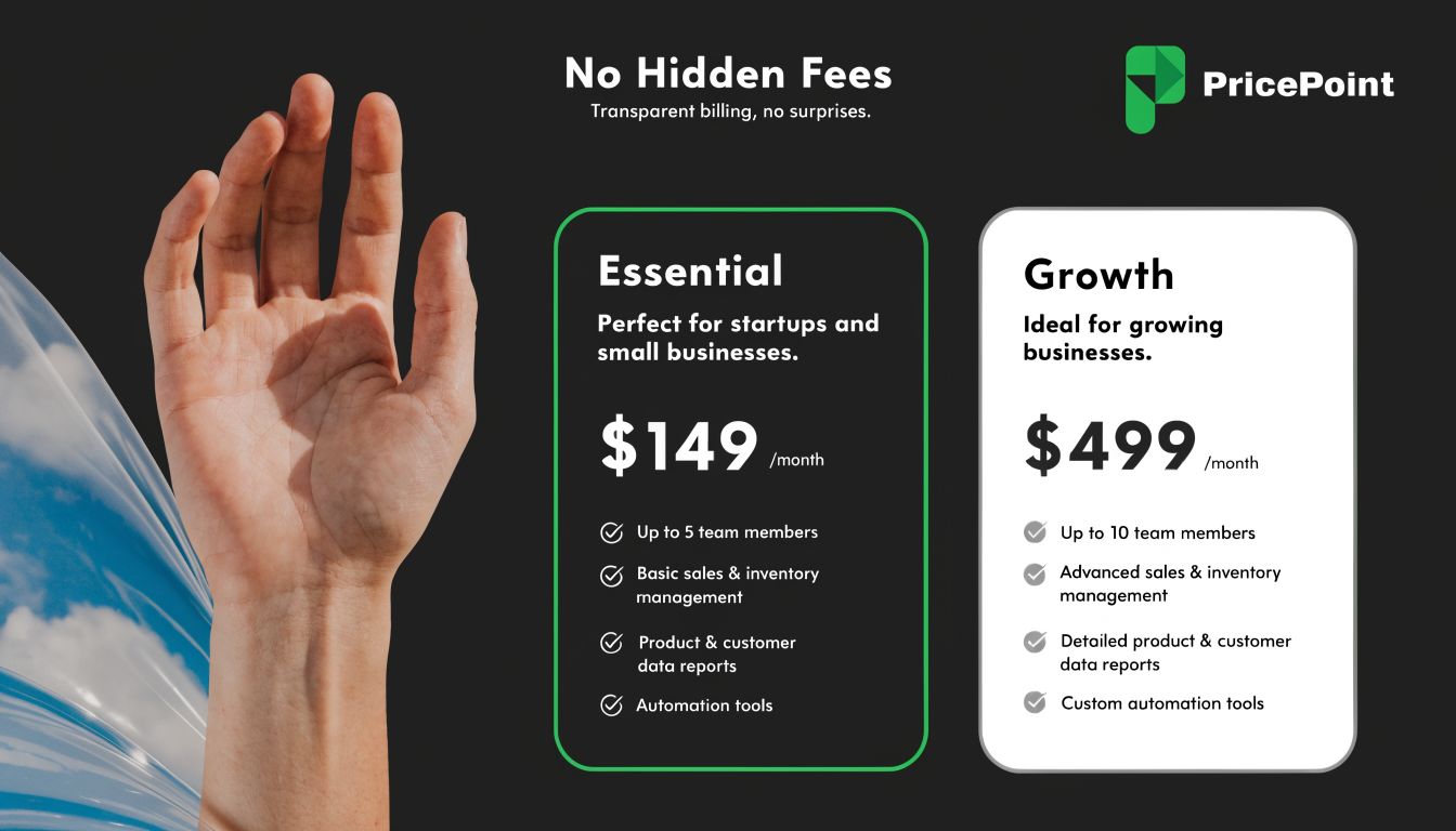 A comparison table for PricePoint subscription plans featuring Essential and Growth pricing tiers for businesses.