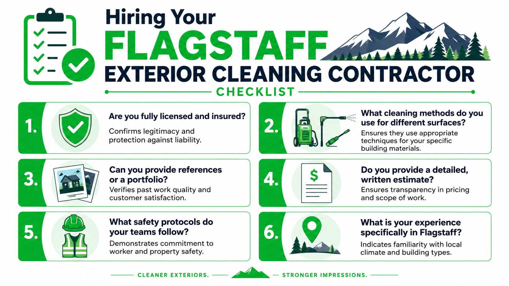 A checklist infographic titled Hiring Your Flagstaff Exterior Cleaning Contractor with six essential questions for property owners.