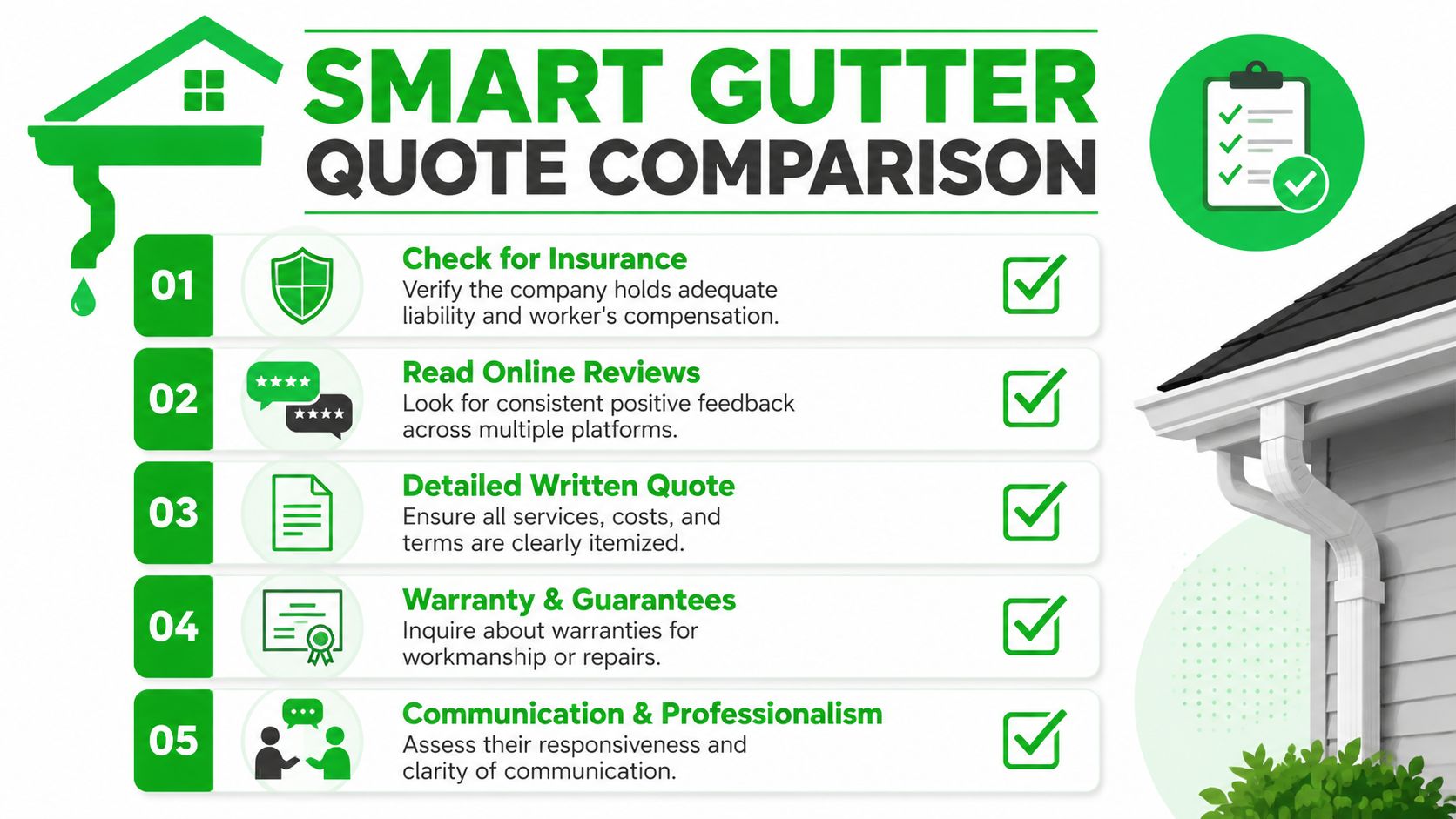 An infographic showing five key steps for comparing smart gutter cleaning quotes for residential homes.