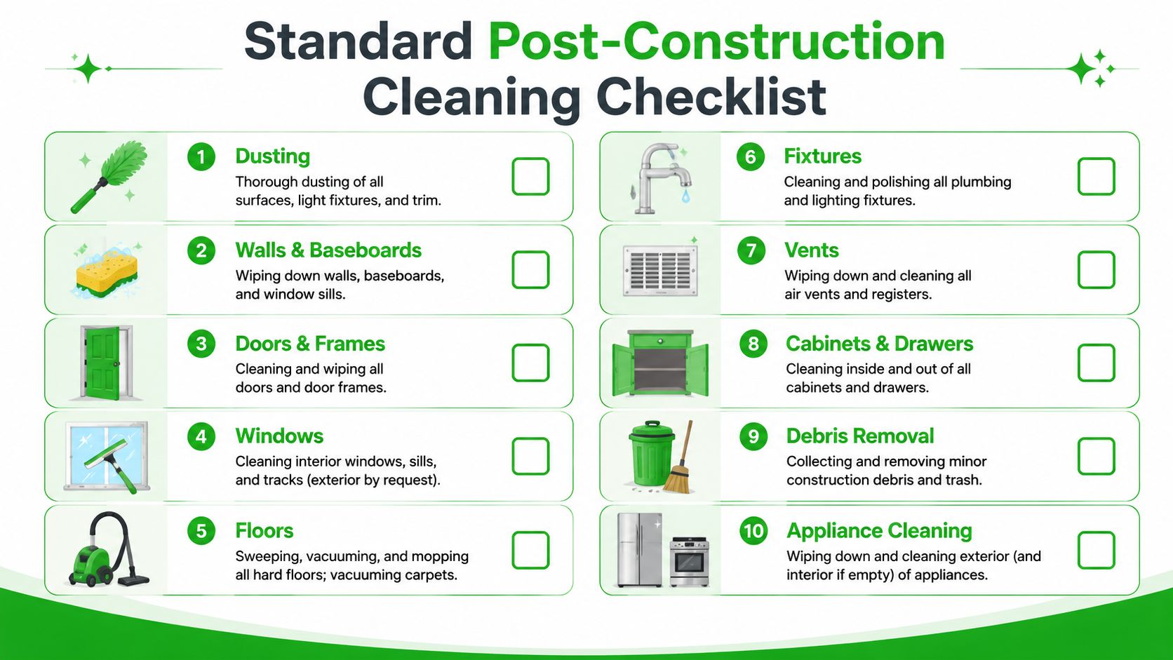 A comprehensive ten-step checklist for professional post-construction cleaning services with icons for each cleaning task.