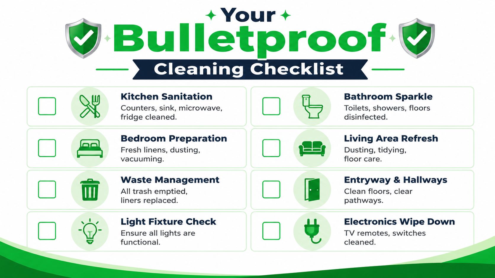 A bulletproof cleaning checklist infographic for properties with icons and tasks for each room.