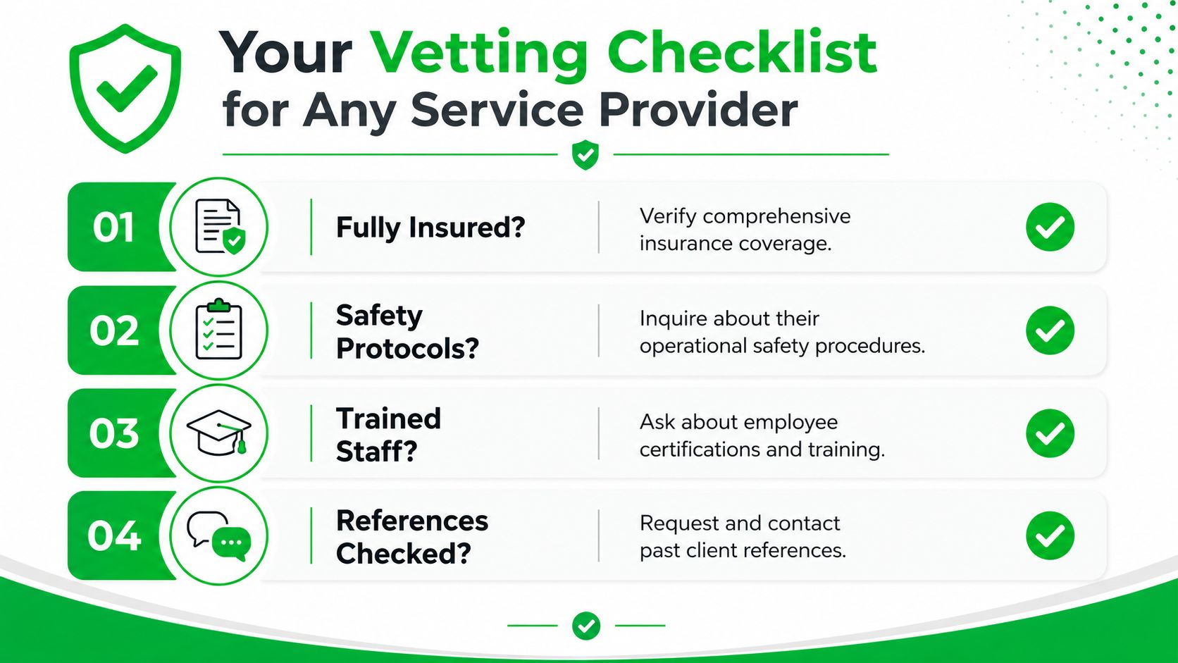 A professional infographic titled Your Vetting Checklist for Any Service Provider listing four key evaluation criteria.