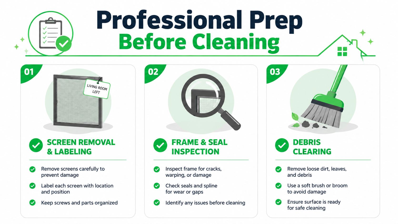 A professional guide illustrating three steps for screen prep: removal and labeling, inspection, and debris clearing.