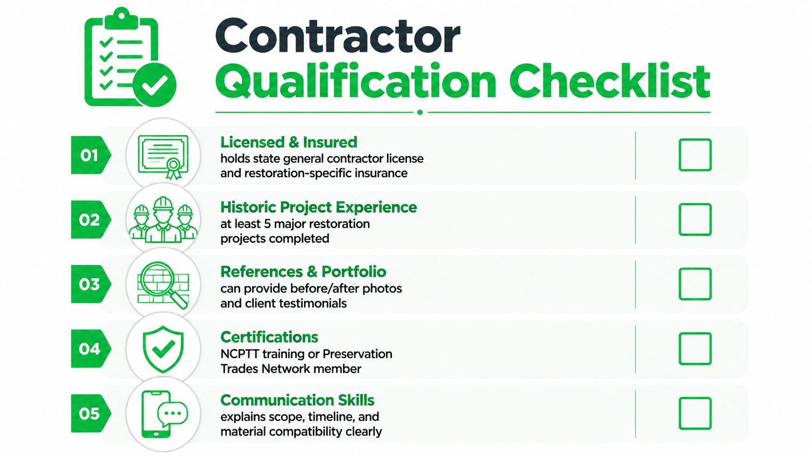 A five-point contractor qualification checklist infographic for vetting professionals for historic building restoration projects.