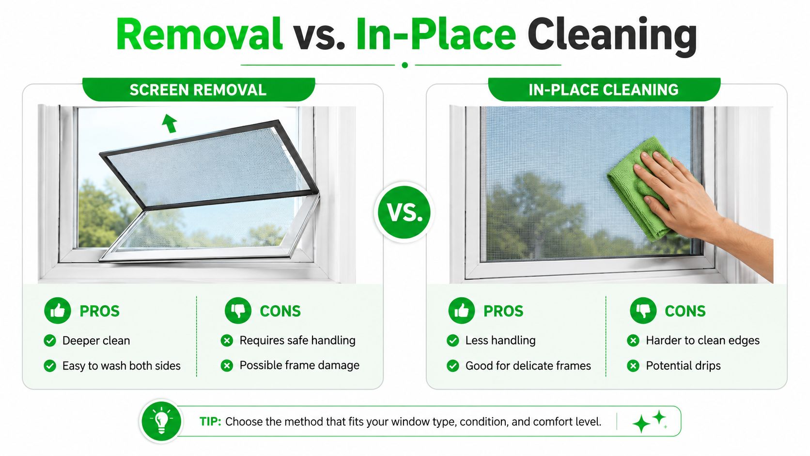 A comparison chart showing pros and cons of screen removal versus in-place window screen cleaning methods.