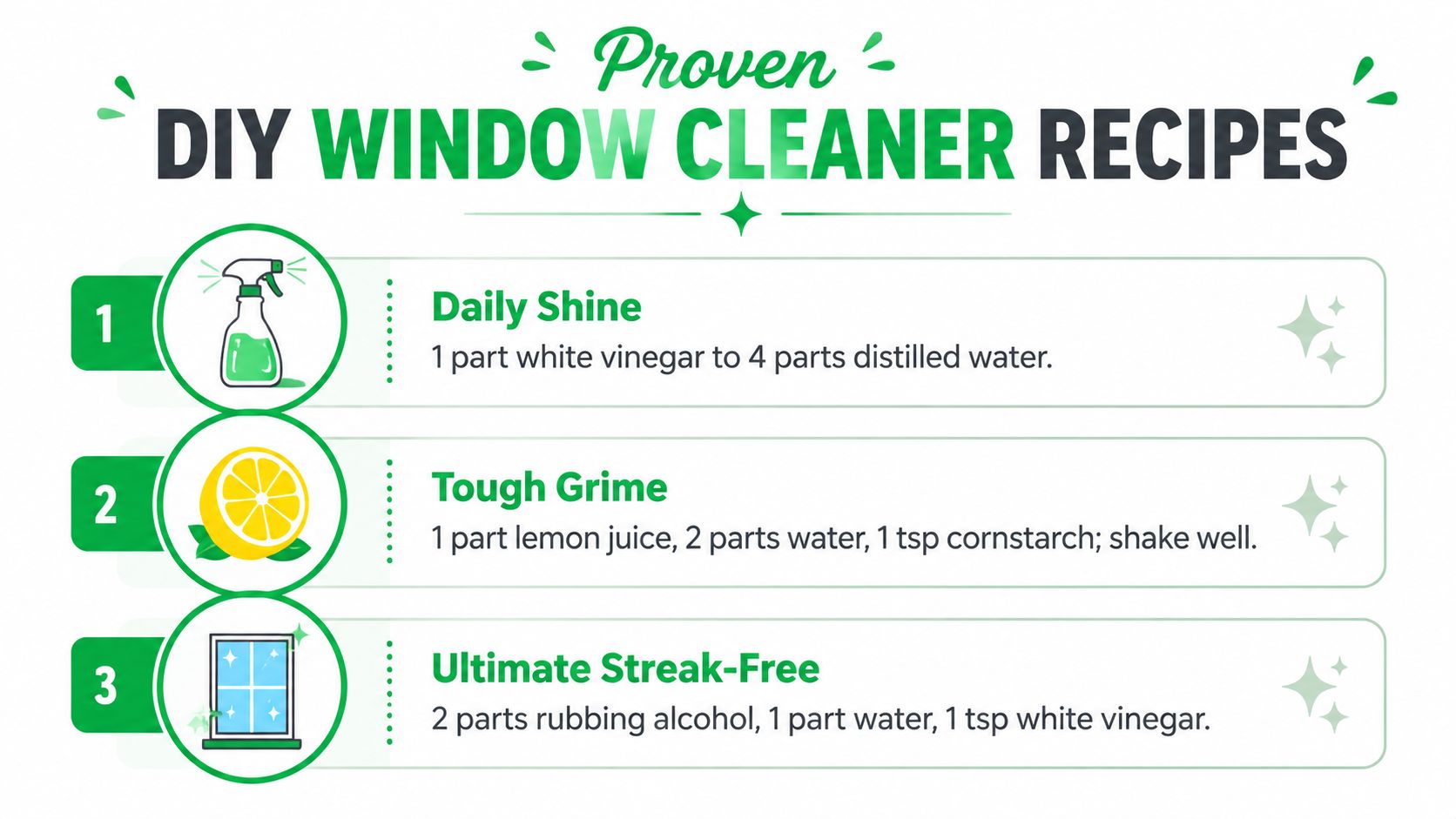 An infographic displaying three simple DIY non-toxic window cleaner recipes for shine, grime, and streaks.