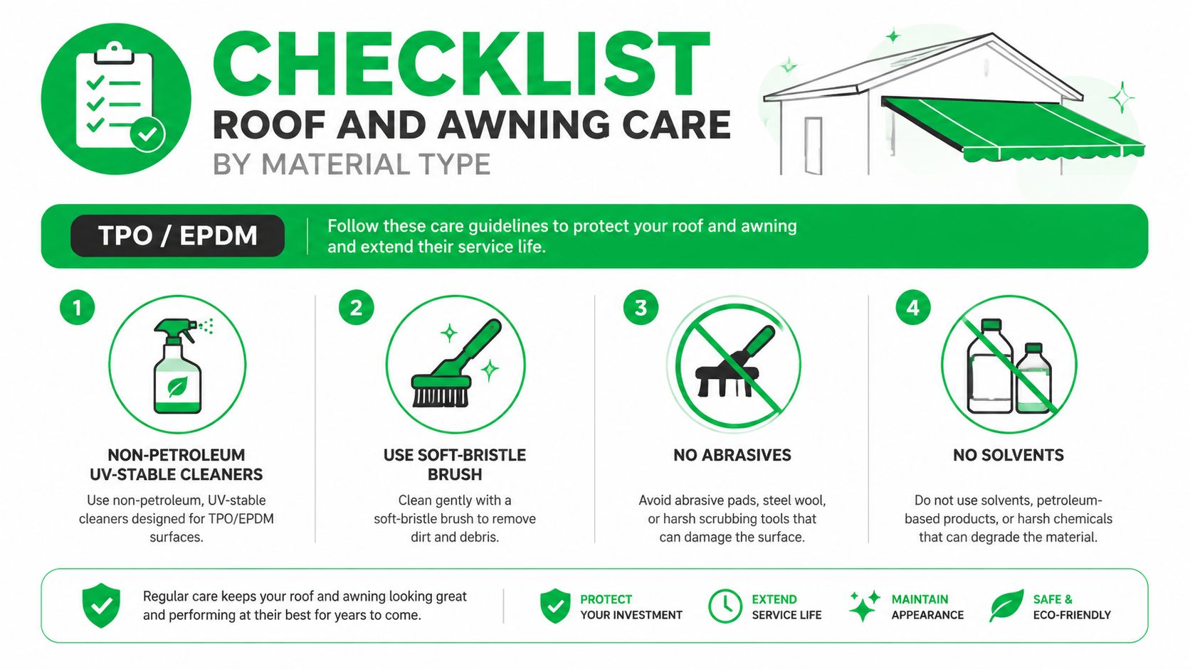 An infographic checklist for cleaning RV roofs and awnings made from TPO or EPDM materials.
