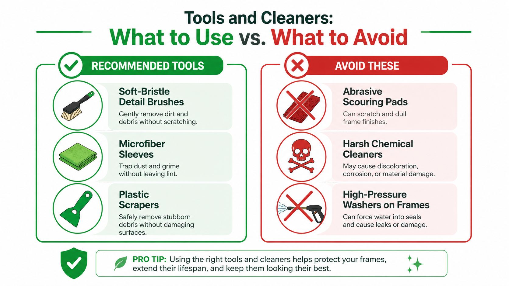 An infographic showing recommended tools for cleaning window frames versus items to avoid for proper maintenance.