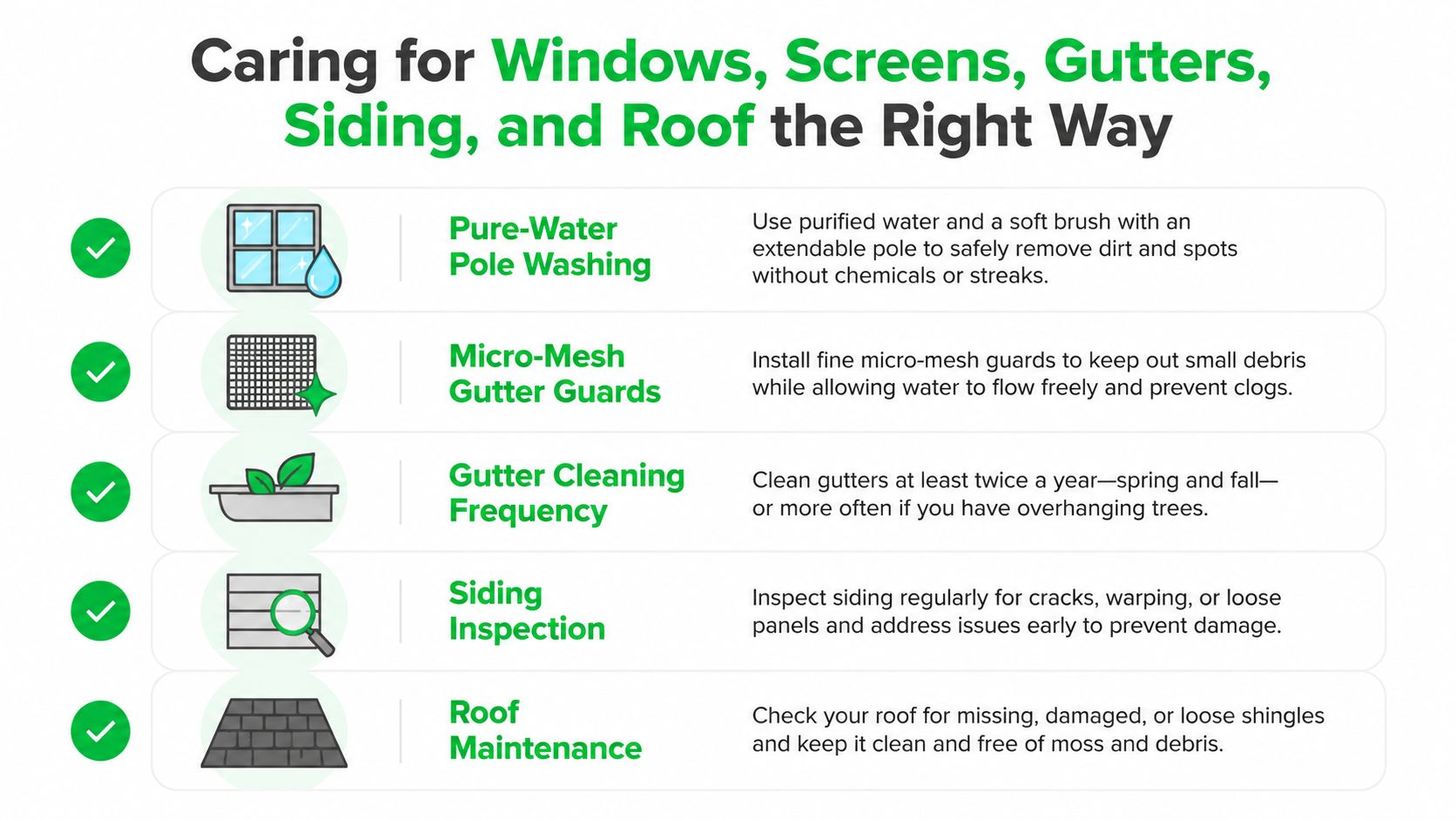 A graphic outlining essential tips for year round property maintenance including windows, gutters, siding, and roof care.