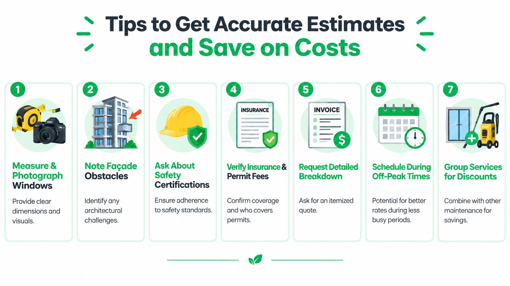 A seven-step guide illustration for obtaining accurate window cleaning estimates and reducing service costs efficiently.