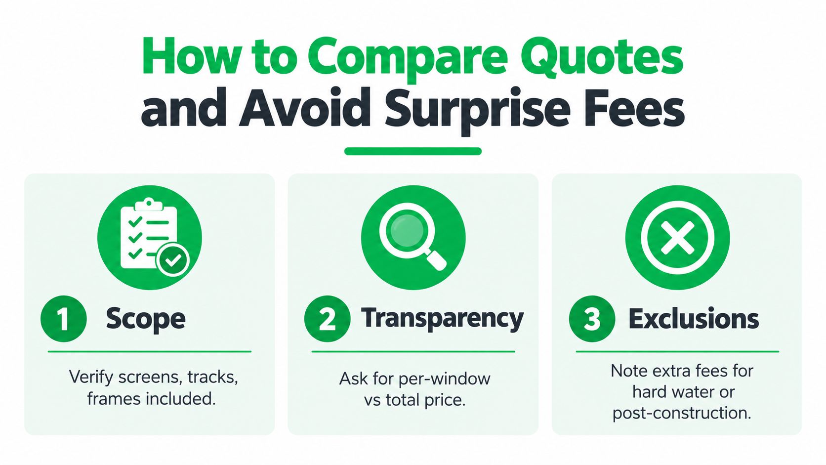 A helpful infographic outlining three key steps to compare window cleaning quotes and avoid surprise service fees.
