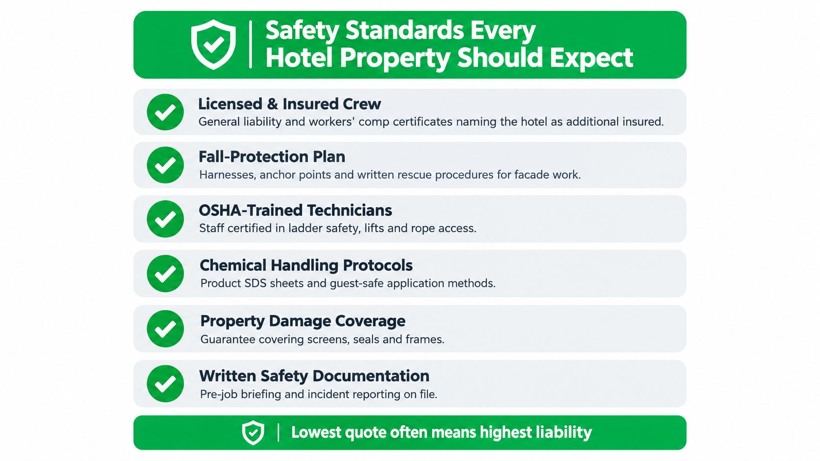 A safety checklist infographic listing six standards for hotel property maintenance and professional service contractors.