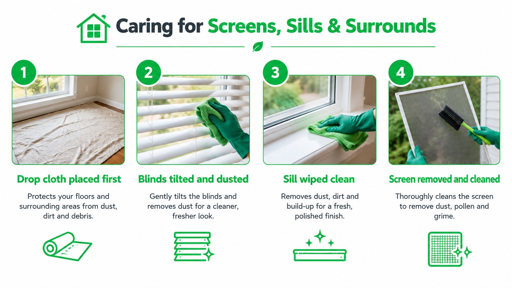 A four-step instructional infographic showing how to clean window screens, sills, and blinds effectively.